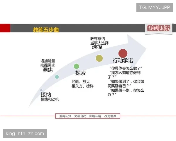 教练技术犯规规则的具体判定与处罚详解