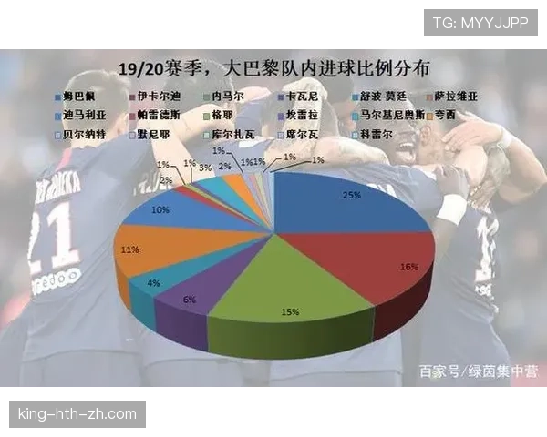 迪马利亚与纳尼边路进攻演变：从爆点突破到节奏主导的战术转型