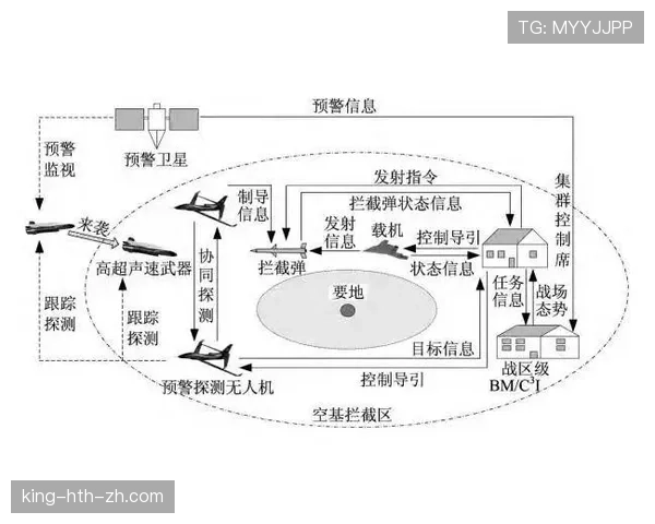巴尔科拉关键战表现稳定性解析