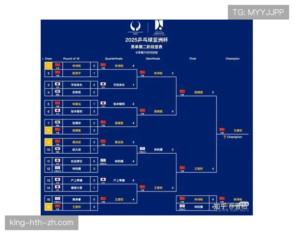 2026世界杯官方晋级条件解析